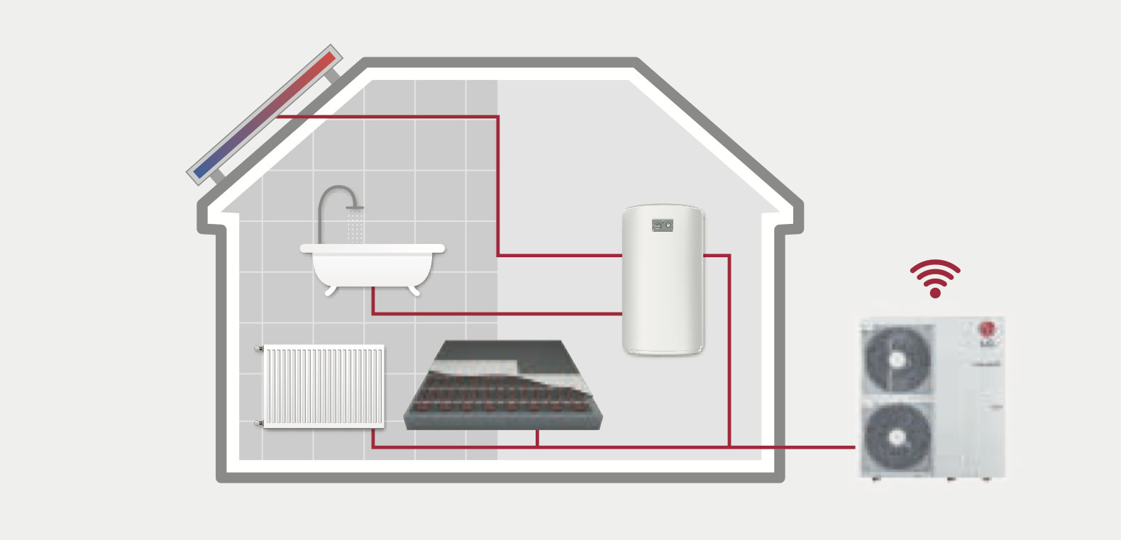 Heat Pump